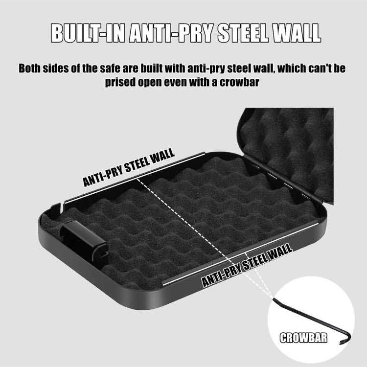 Fingerprint / Password Metal Anti-theft Car Safety Box Valuables Storage Safety Box