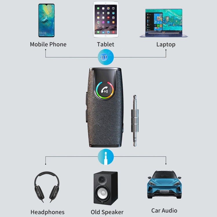 GR03 Car Bluetooth 5.1 Audio Receiver Wireless Adapter Converter