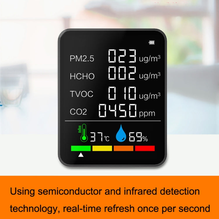 ZN-2COWT 6 In 1 PM2.5 Infrared Sensor CO2 Formaldehyde TVOC Temperature Humidity Detector
