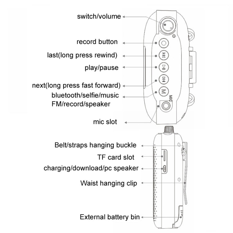 Rolton K500 Bluetooth Audio Speaker Megaphone Voice Amplifier Support FM TF Recording
