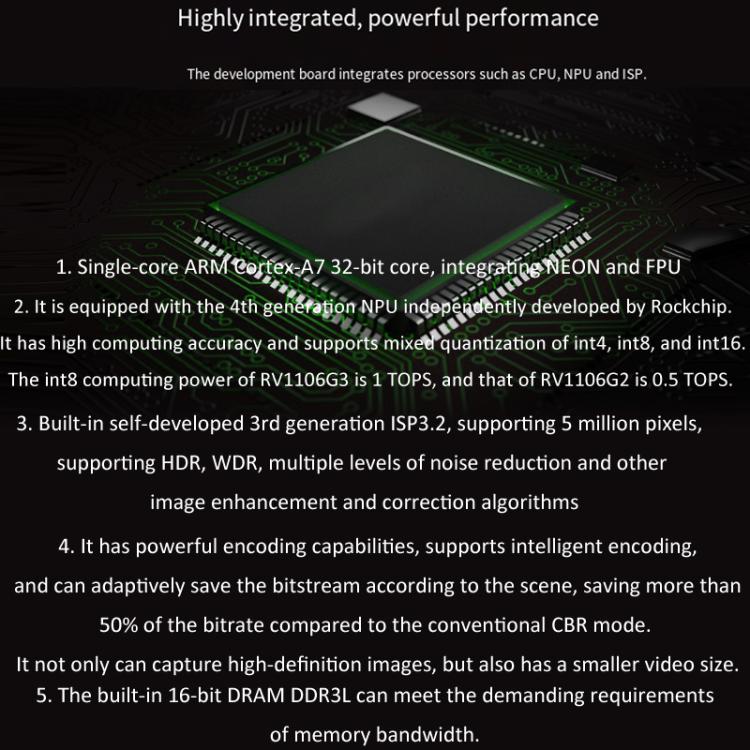 Luckfox Pico Ultra BW RV1106G2 0.5TOPS Micro Linux Development Board Integrated Processor With Wi-Fi/No PoE