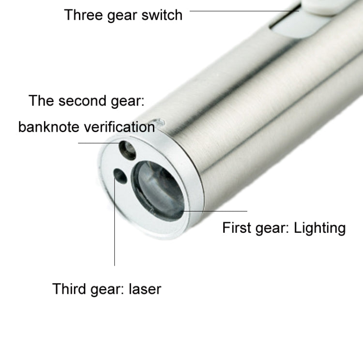 3 in 1 USB Rechargeable Flashlight Infrared Laser Pen Currency Detector Lamp