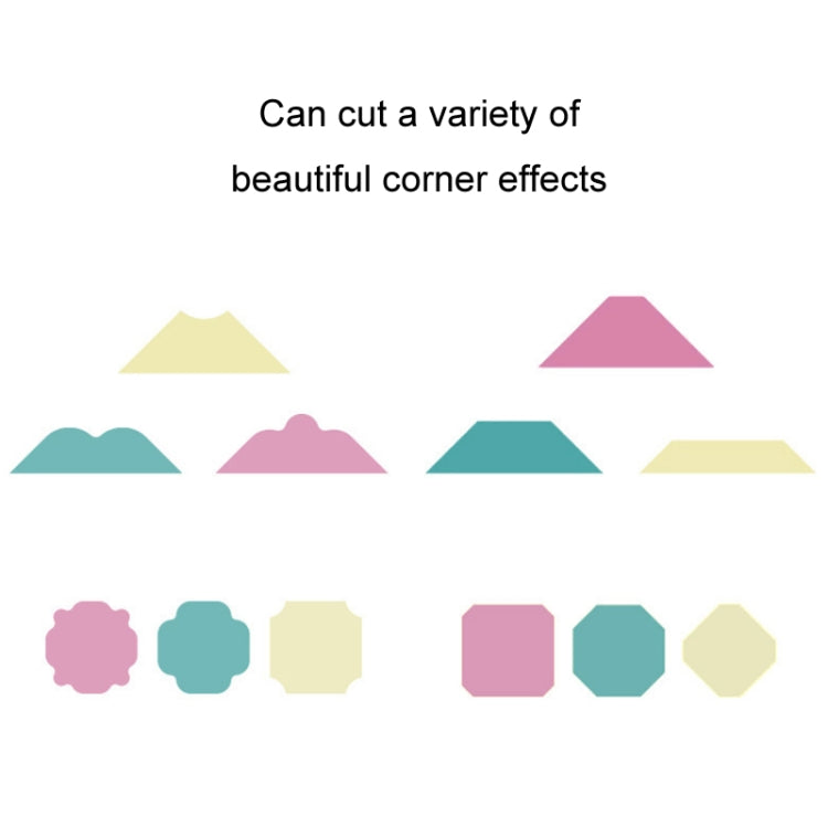 KW-TRIO 3 in 1 Multi-angle Paper Cutter Filleter