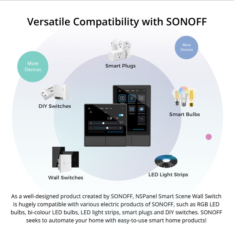 Sonoff NSPanel WiFi Smart Scene Switch Thermostat Temperature All-in-One Control Touch Screen