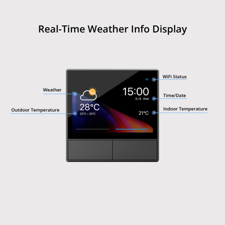 Sonoff NSPanel WiFi Smart Scene Switch Thermostat Temperature All-in-One Control Touch Screen