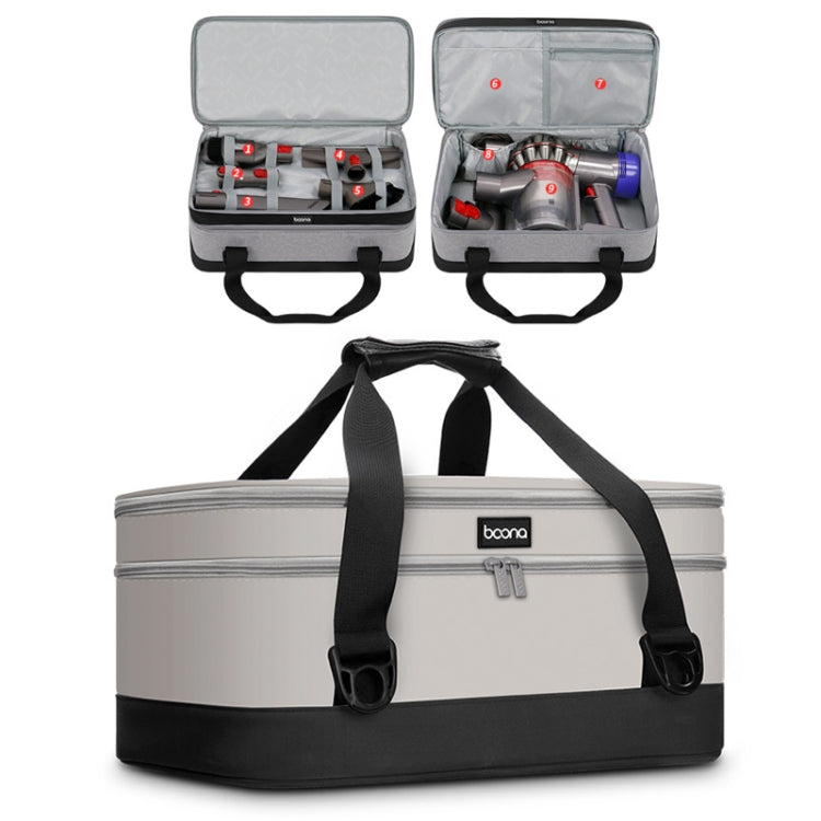 Baona For Dyson Mite Removal Instrument Multifunctional Vacuum Cleaner Storage Bag, Fabric: