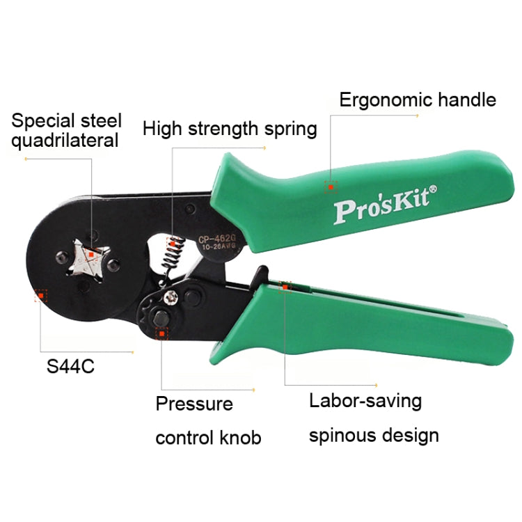 Four-Sided Self-Adjusting Pipe Crimper