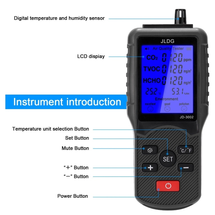 JD-3002 Carbon Dioxide Comprehensive Air Quality Temperature Humidity Detector