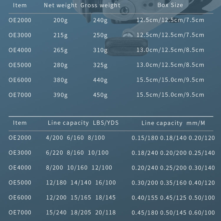 Spinning Wheel Metal Wire Cup Fishing Wheel