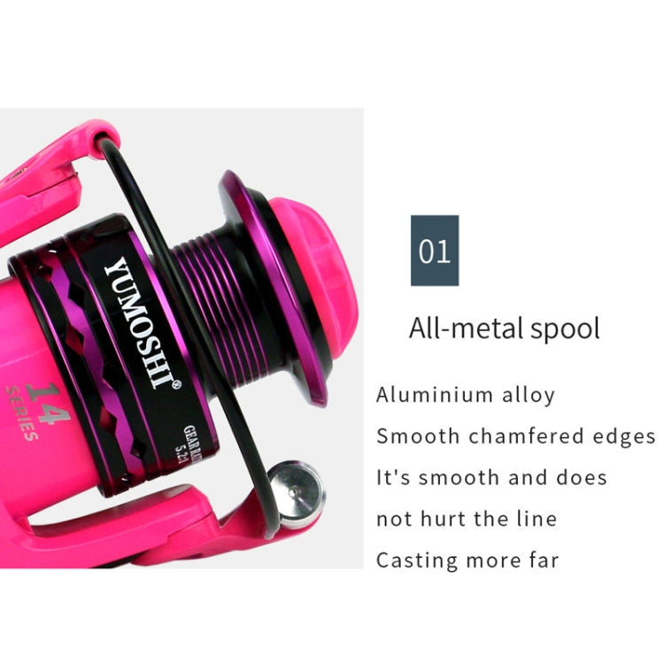 Spinning Wheel Metal Wire Cup Fishing Wheel