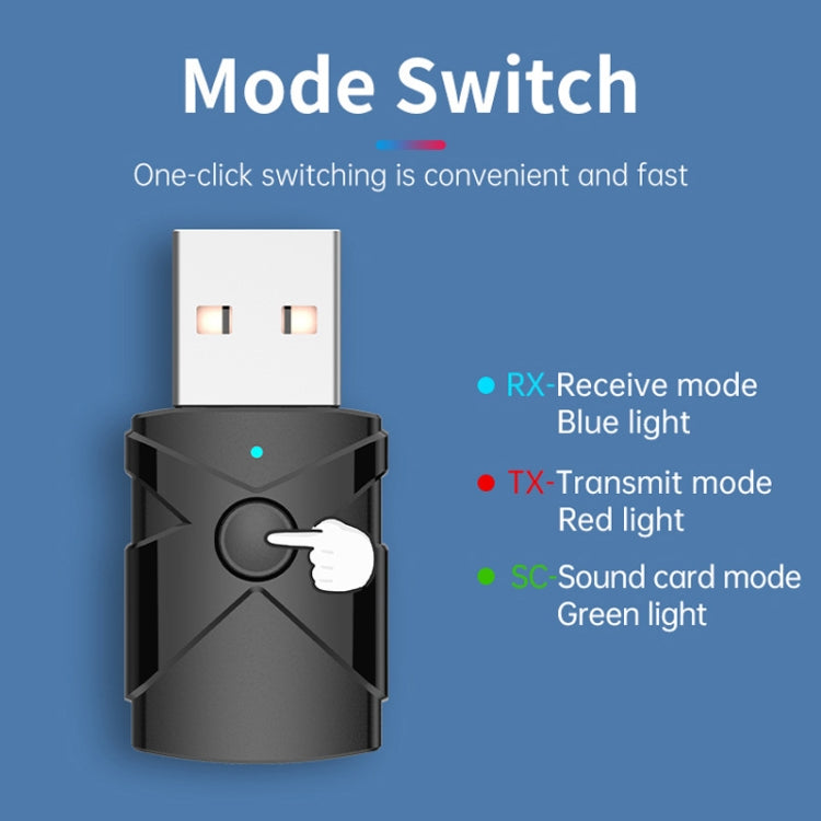 M137 5 in 1 Car USB Bluetooth 5.2 Receiver Transmitter