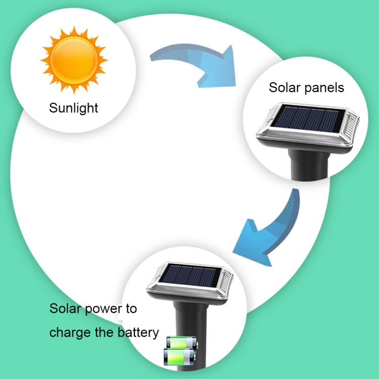 SJZ038 Outdoor Waterproof Solar Ultrasonic Rat Repeller Ultrasonic Animal Repeller