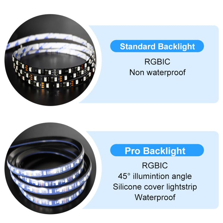 HDMI 2.0-PRO Smart Ambient TV Led Backlight Led Strip Lights Kit Work With TUYA APP Alexa Voice Google Assistant