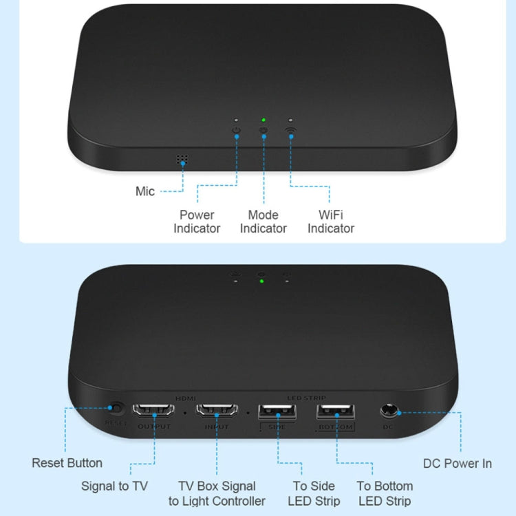 HDMI 2.0-PRO Smart Ambient TV Led Backlight Led Strip Lights Kit Work With TUYA APP Alexa Voice Google Assistant