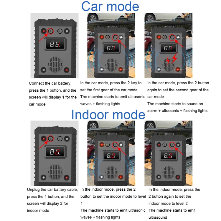 SJZ-021 Car Ultrasonic Rat Repeller Car Engine Mouse Repellent