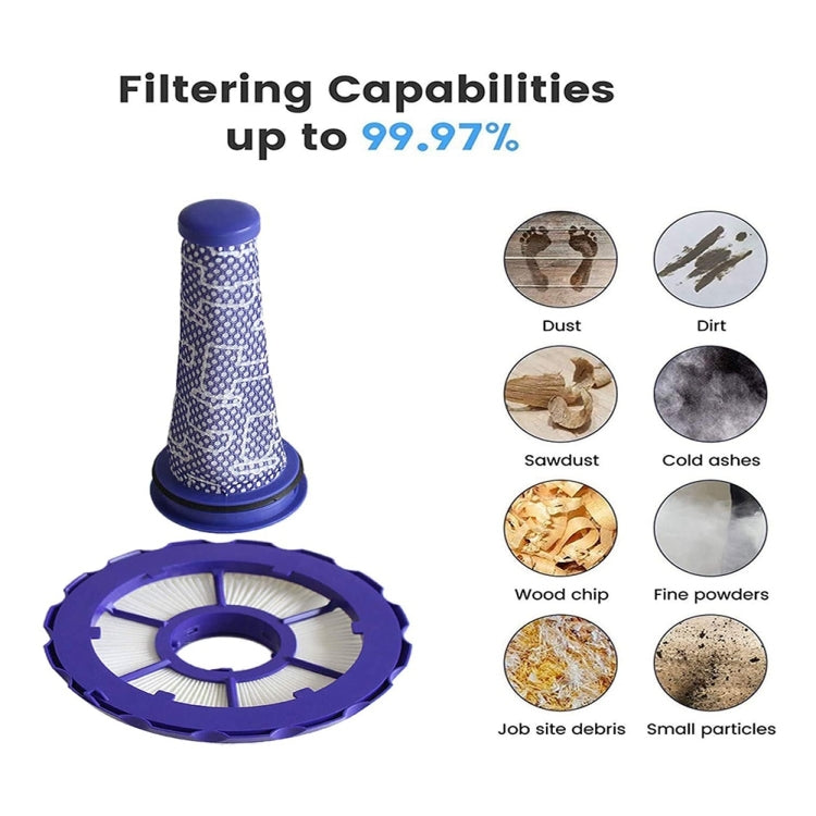 For Dyson DC50 Vacuum Cleaner Accessories Replacement Parts