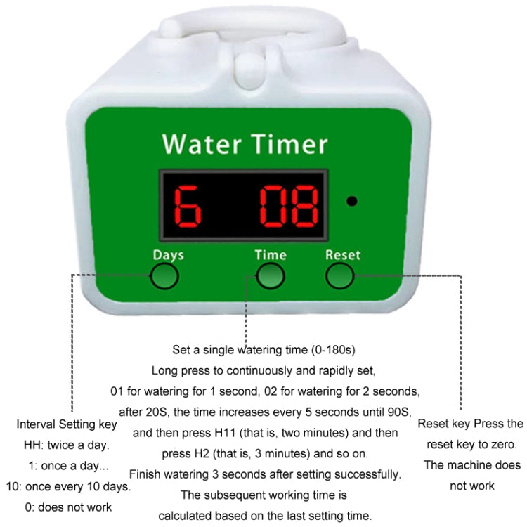 Household Intelligent Drip Irrigation Automatic Watering Timing Machine