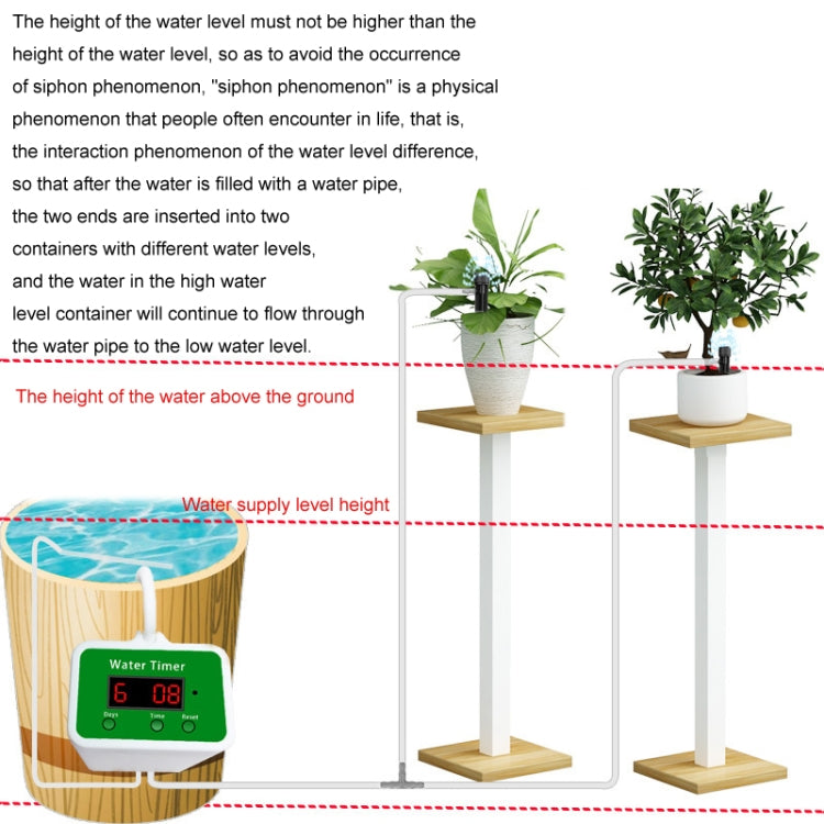 Household Intelligent Drip Irrigation Automatic Watering Timing Machine