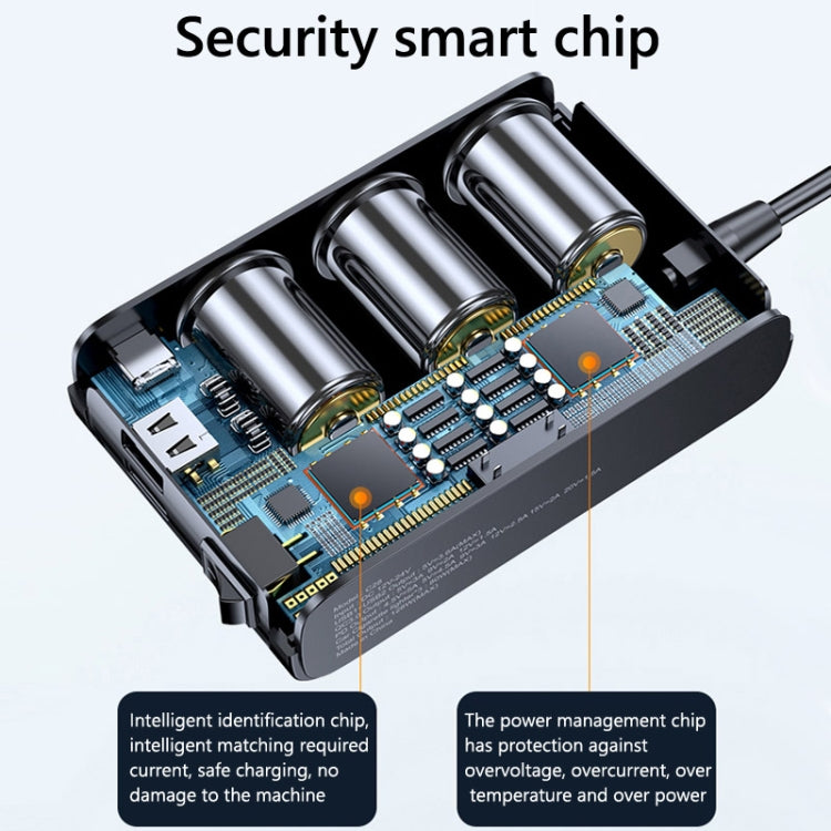 Car Cigarette Lighter USB3.0/PD Interface 128W Car Charger