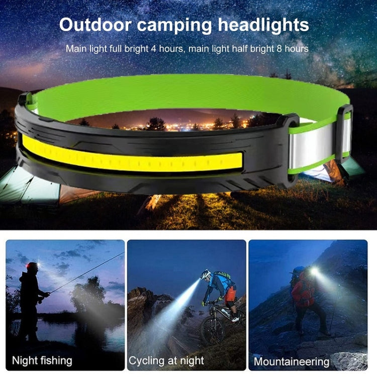 Portable Outdoor Camping Strong Light Rechargeable Warning Headlamp