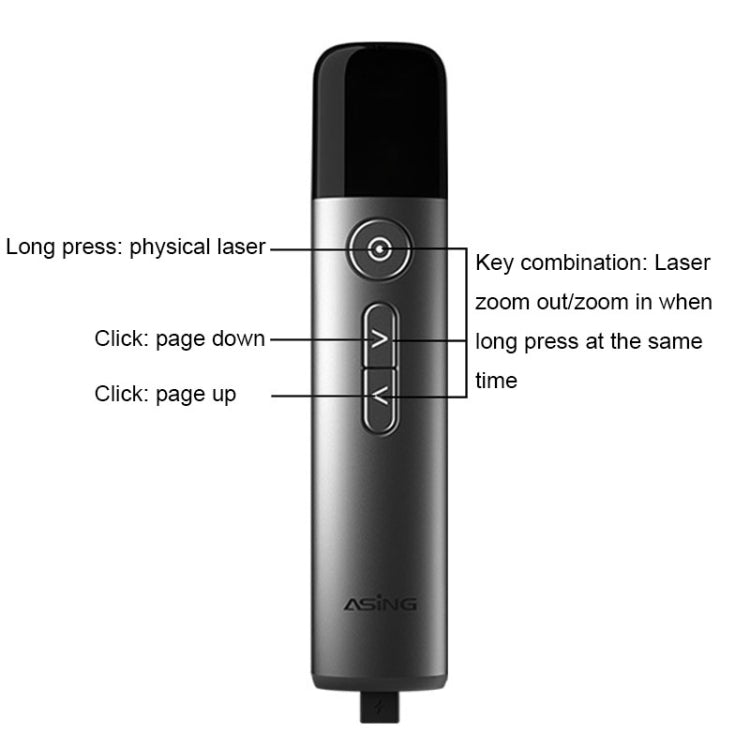 ASiNG LED LCD Screen High Power Bright Green Laser Pointer PPT Speech Instructions Page Presenter