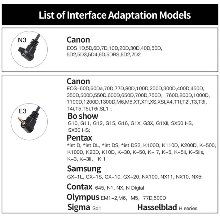 Pixel P001 SLR Camera Shutter Connection Line, For Canon E3, For Canon N3, For Nikon DC0, For Nikon DC2, For Sony S2