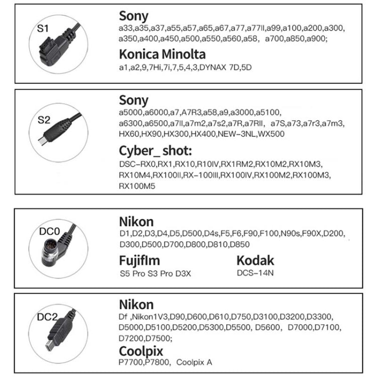 Pixel P001 SLR Camera Shutter Connection Line
