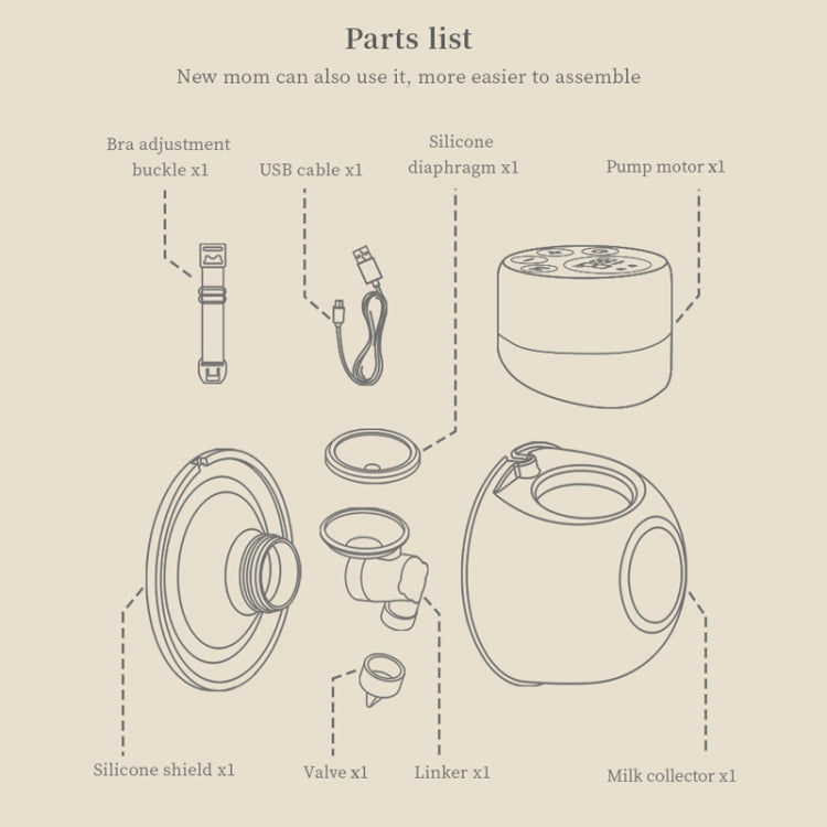 S12 Double Electric Wearable Breast Pump With 2 Modes & 9 Levels Suction Adjustable
