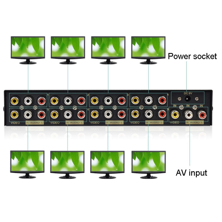 FJGEAR FJ-108AV Audio Video Splitter 1 In 8 Out CVBS Separator