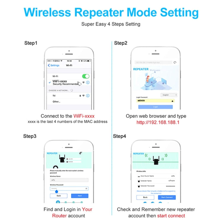 2.4G 300M Wi-Fi Amplifier Long Range WiFi Repeater Wireless Signal Booster