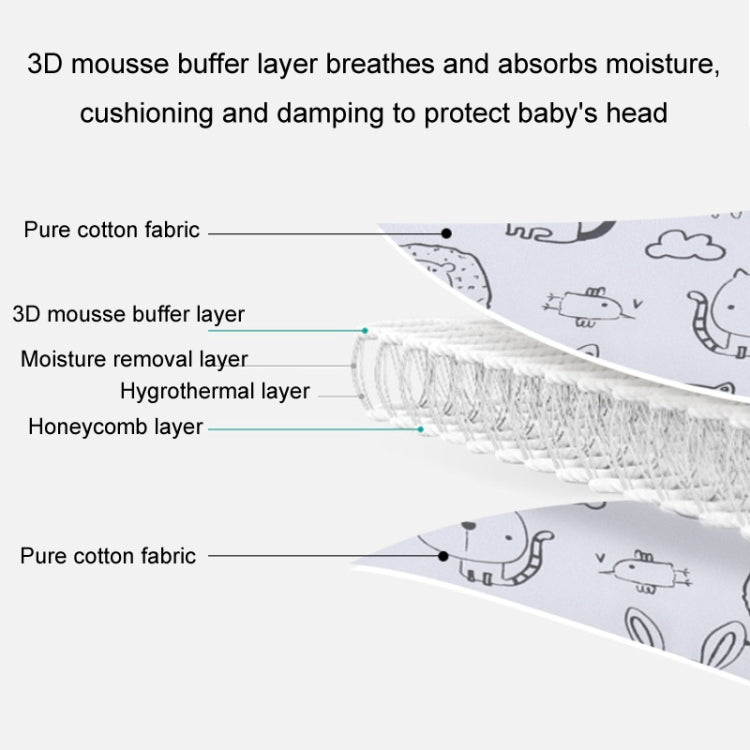 Baby Head Restraint Belt Child Car Safety Seat Head Support Auxiliary Belt