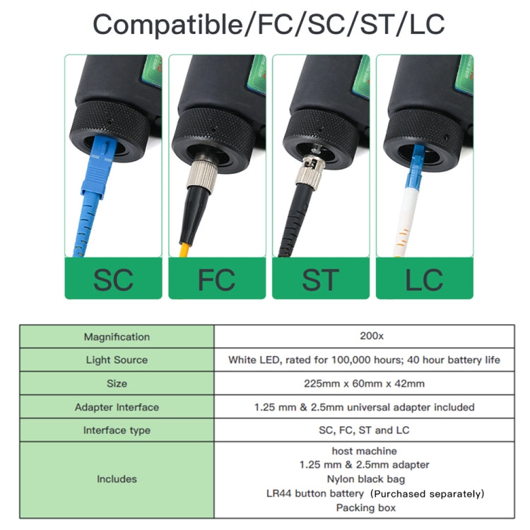 KomShine 200x Handheld Fiber Optic Magnifier Detector