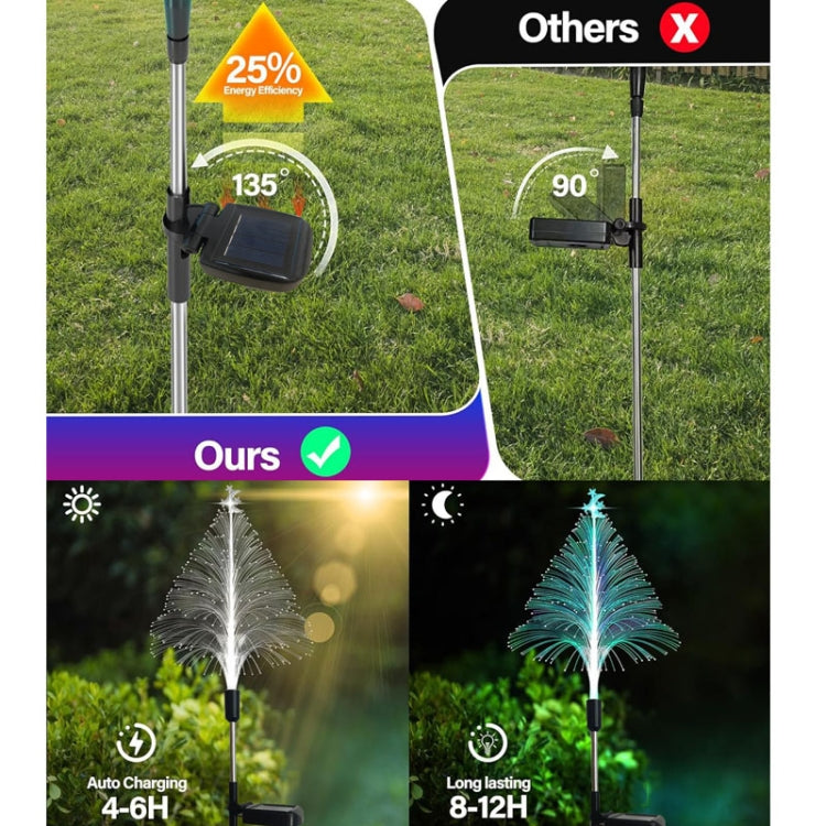 Christmas Tree Solar Light Outdoor Atmosphere Lighting Outdoor Waterproof Glowing Festival Decorative Lamp