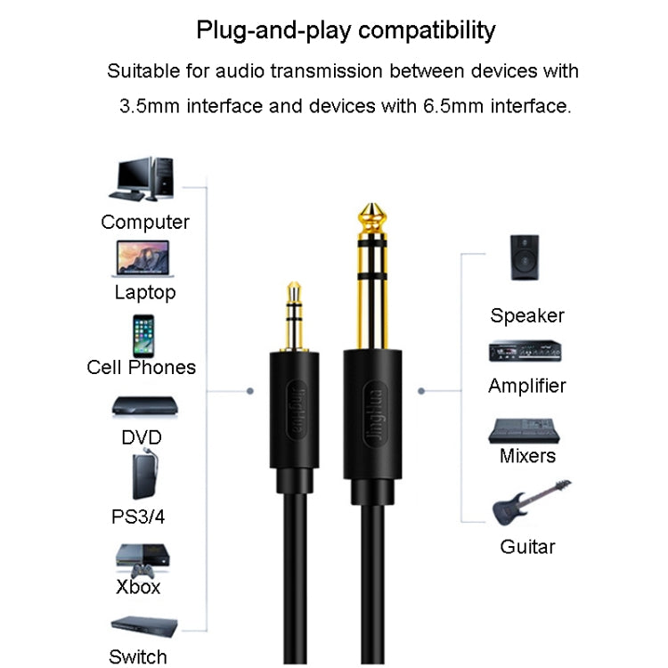 JINGHUA 3.5mm To 6.5mm Audio Cable Amplifier Guitar 6.35mm Cable