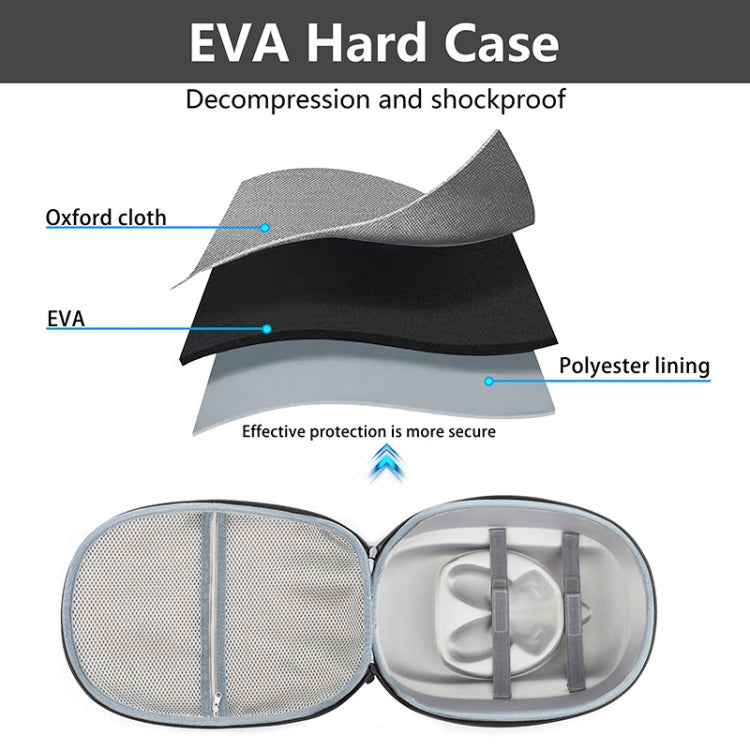 For Meta Quest 3 VR Storage Bag EVA Hard Shell Case Handbag