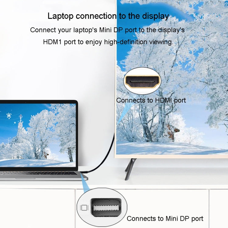 JINGHUA Mini DP To HDMI HD Video Converter For Thunderbolt 4K Interface