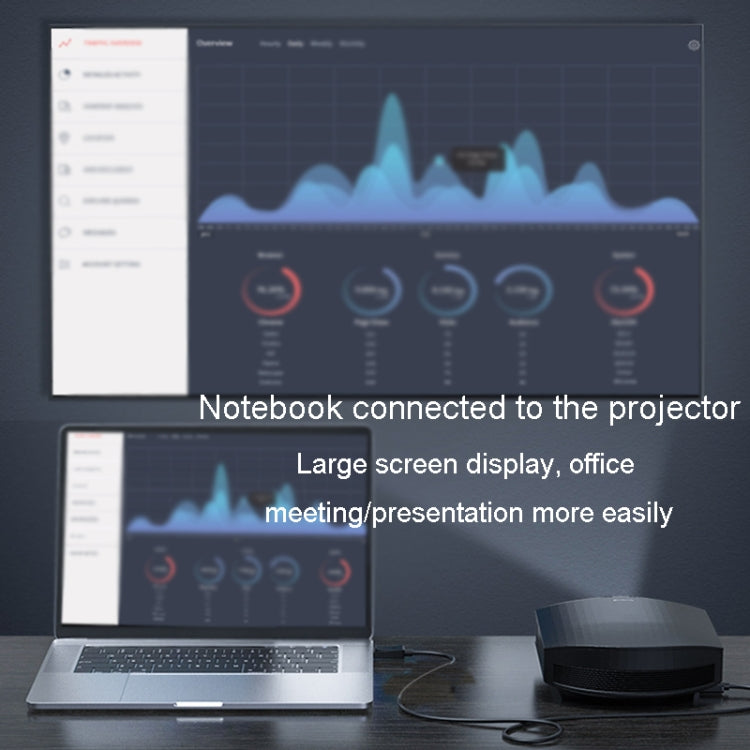 JINGHUA Mini DP To HDMI HD Video Converter For Thunderbolt 4K Interface