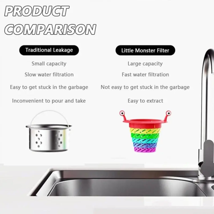 Retractable Rainbow Monster Universal Floor Drain Kitchen Sink Strainer