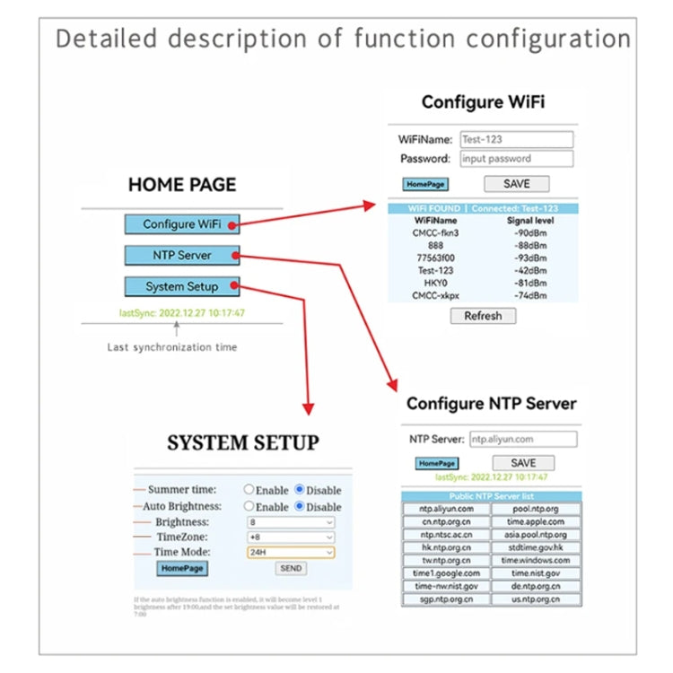 Online Version USB Electronic Clock Wireless WIFI Automatic Time Clock Module