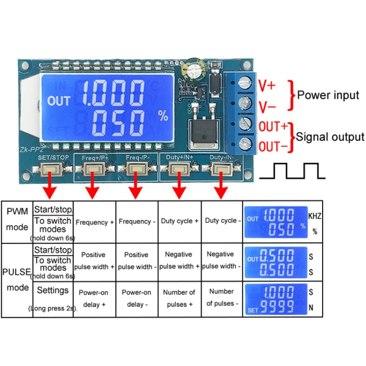PWM Controller Module LED Signal Pulse Generator