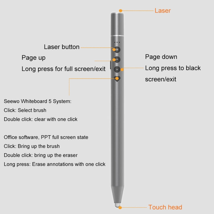 Conference Teaching Page Turning Pen Electronic Telescopic Pointer Laser Pointer PPT Wireless Presenter