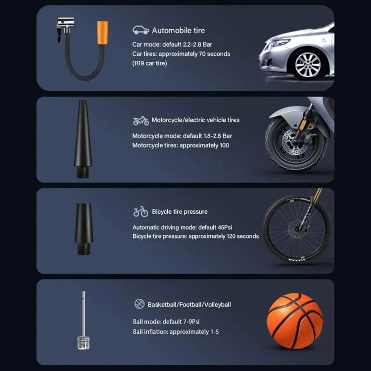 Car Portable Electric Tire Inflator Pump