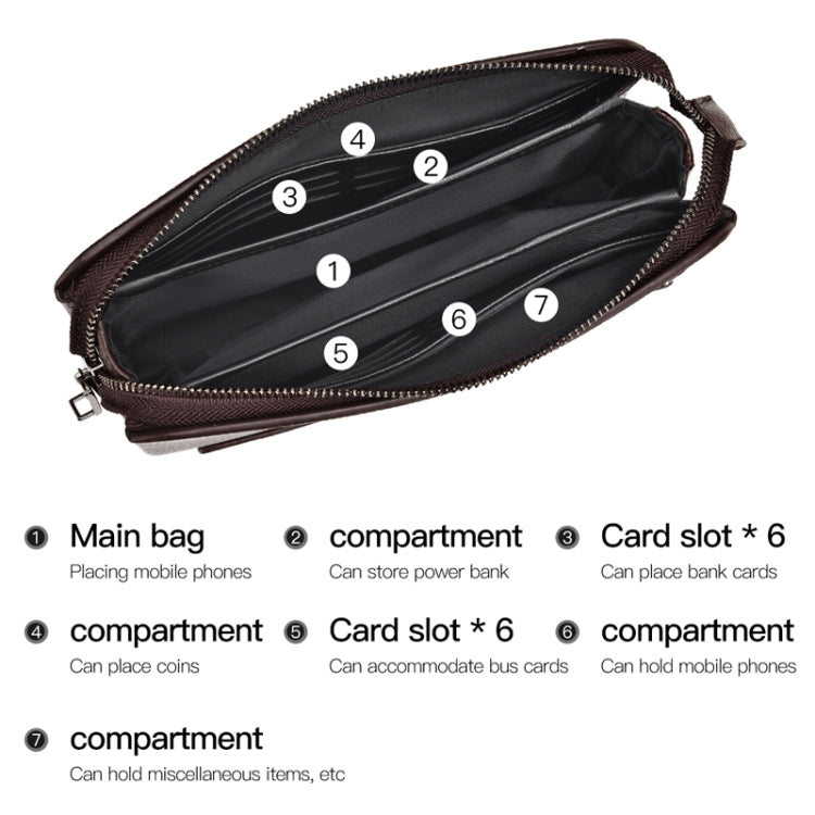 WEIXIER W125 Men Clutch Bag Password Zipper Business Phone Case