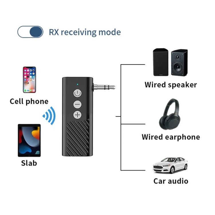 Bluetooth 5.3 Car TF Playback AUX Receiver Transmitter