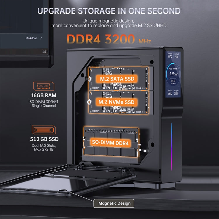 S1 Intel Alder Lake N150 WIFI 6+BT4.2 Office Home Mini PC Win11 DDR4 3200MHz