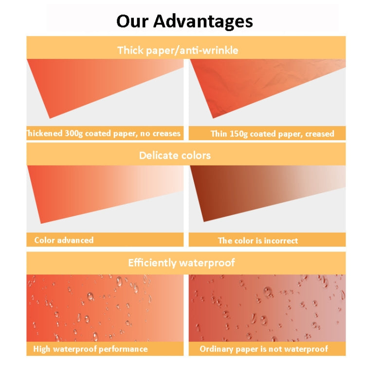 57 x 87cm Double-sided Gradient Background Paper Atmospheric Still Life Photography Props