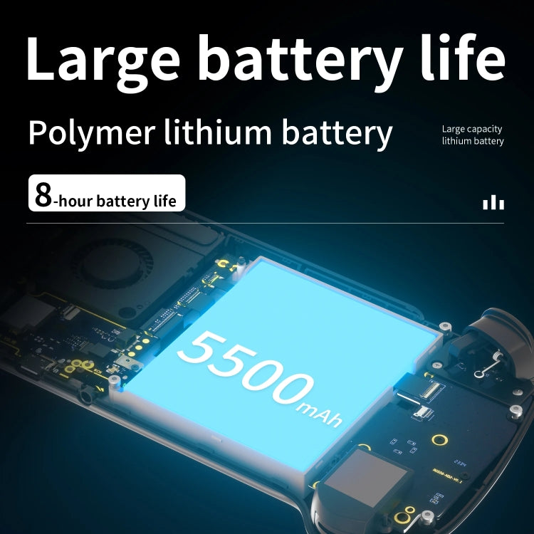 ANBERNIC RG556 Handheld Game Console Android 13 System 5.48-Inch AMOLED Screen WIFI Bluetooth Game Player