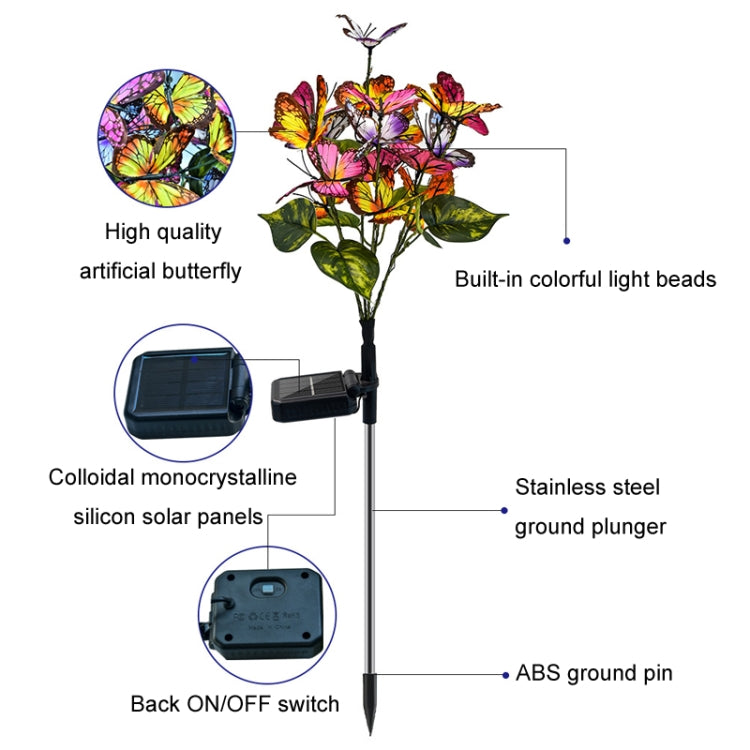 Lawn Ground Plug Light Decoration Outdoor Solar LED Garden Lights