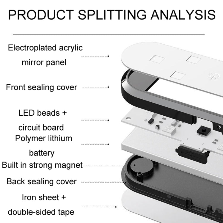 Car Universal Wiring Free Warning Lights Night Anti-Collision And Anti-Tailgating Lamp