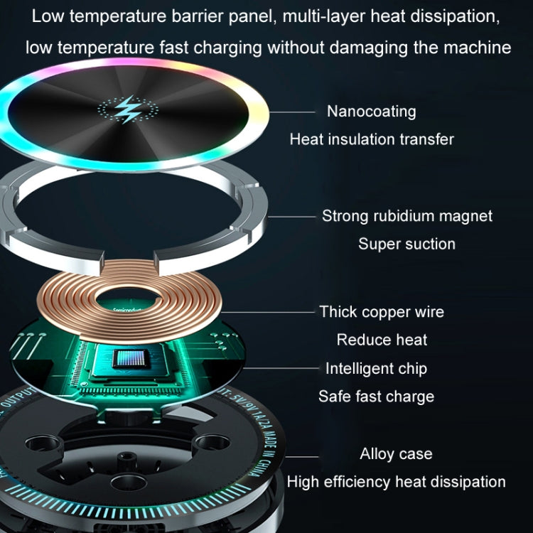 Magsafe 15W Magnetic Colorful Light Wireless Charging Mobile Phone Holder